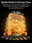 Air Fryer Oven 5.5 Qt, 6-in-1 Digital Display Compact Cooker